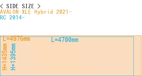 #AVALON XLE Hybrid 2021- + RC 2014-